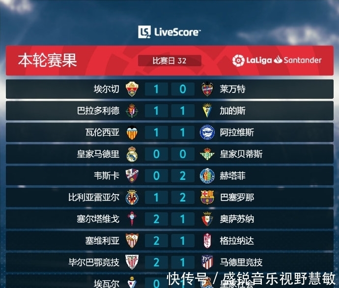 中国足坛曾